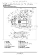 Photo 6 - Case 5130 6130 7130 Axial Flow Service Manual Combine 47506838