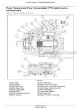 Photo 6 - Case 5130 6130 7130 Axial Flow Service Manual Combine 47506838