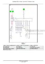 Photo 3 - Case 7010 8010 9010 Axial Flow Repair Manual Combine 87486644