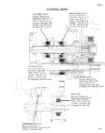 Photo 6 - Case 7100 7200 Service Manual Tractor 8-92038