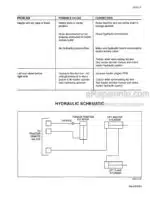 Photo 5 - Case 8309 8312 Service Manual Rotary Mower Conditioner 8-95591R0