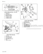 Photo 6 - Case 8575 Service Manual Baler Accumulator 7-81750R0