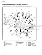 Photo 5 - Case 8750 Service Manual Forage Harvester 7-61890R0