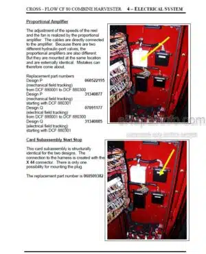 Photo 6 - Case CF80 Cross Flow Training Manual Combine