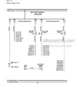 Photo 5 - Case Class III SPX Series Patriot Troubleshooting Manual Sprayer 87265690