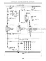 Photo 5 - Case DX29 DX33 Repair Manual Tractor 87059223