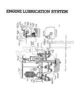 Photo 5 - Case H Series 4 Series Farmall Service Manual Tractor And Power Unit GSS5032