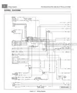 Photo 5 - Case IH Scout Service Manual Utility Vehicle CLC103700629