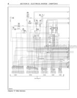 Photo 5 - Case JX35T JX40T JX45T Service Manual Tractor 47899739