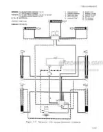 Photo 5 - Case M6KN Technical Manual Forklift Loader DLA700-89-C-8024