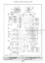 Photo 4 - Case RBX345 Repair Manual Round Baler 87617387