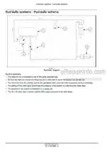 Photo 5 - Case SB521 SB531 SB541 SB541C SB551 Service Manual Square Baler 47917637