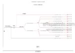 Photo 5 - Case SR130 SR160 Alpha Series Tier 4B Final Service Manual Skid Steer Loader 47712039