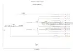 Photo 5 - Case SR130 SR160 Alpha Series Tier 4B Final Service Manual Skid Steer Loader 47712039
