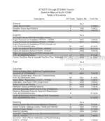 Photo 6 - Case STX275 STX325 STX440 STX450 Service Manual Tractor 6-13290R0