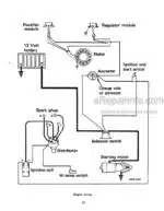 Photo 6 - Case Wisconsin Service Manual GSS-14571