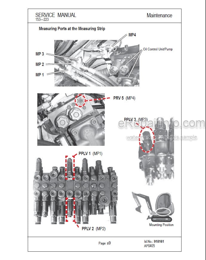 Photo 1 - Gehl 153 193 223 Service Manual Compact Excavator 918161