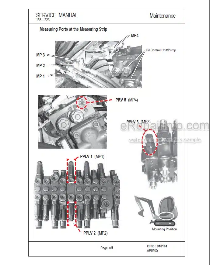 Photo 1 - Gehl 153 193 223 Service Manual Compact Excavator 918161
