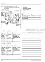 Photo 6 - Gehl 521 Service Manual Wheel Loader 50940187