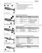 Photo 3 - Gehl 680 Operators Manual All Wheel Steer Loader 918121