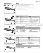 Photo 3 - Gehl 680 Operators Manual All Wheel Steer Loader 918121