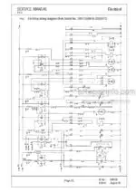 Photo 5 - Gehl 802 Service Manual Compact Excavator 918158