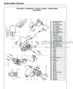 Photo 4 - Gehl R135 R150 R165 Mustang 1350R 1500R 1650R Service Manual Skid Steer Loader 50940256