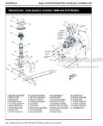 Photo 3 - Gehl SL4640E SL4840 SL5640E SL6640 Mustang 2076 2086 Service Manual Skid Steer Loaders Dual Joystick Control 917231