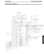 Photo 5 - Gehl SL3635 SL3935 Service Manual Skid Steer Loader 908269
