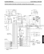 Photo 5 - Gehl SL3640 SL3840 SL4240 Service Manual Skid Steer Loader 917170