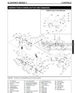 Photo 6 - Gehl SL5635 SL6635 Series II Service Manual Skid Steer Loader 907864