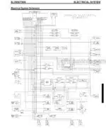 Photo 5 - Gehl SL7600 SL7800 Service Manual Skid Steer Loader 908275