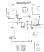 Photo 5 - International Cub Cadet 582 682 782 982 Special Service Manual Chassis IH Equipment GSS-1497