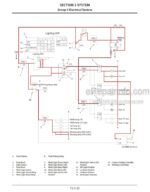 Photo 6 - Kawasaki 115Z7 Shop Manual Wheel Loader