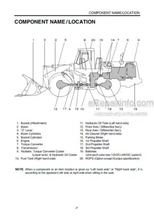 Photo 7 - Kawasaki 95Z7B Operation & Maintenance Manual Wheel Loader