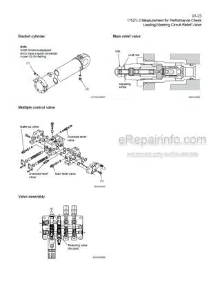 Photo 11 - Kawasaki 115ZV-2 Shop Manual Wheel Loader