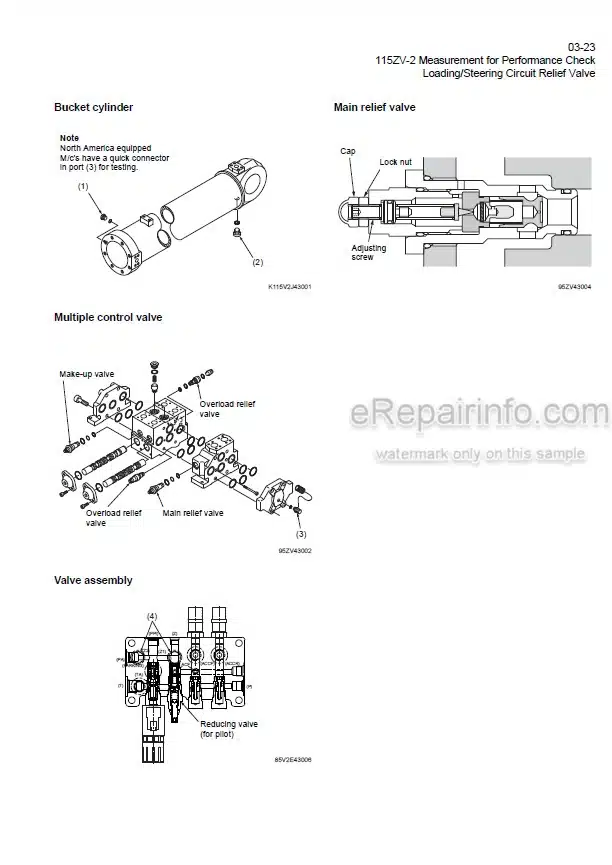 Photo 1 - Kawasaki 115ZV-2 Shop Manual Wheel Loader