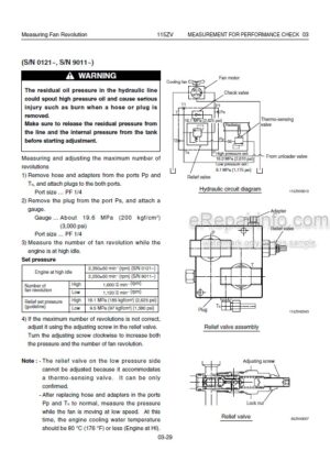 Photo 7 - Kawasaki 95ZV-2 Shop Manual Wheel Loader