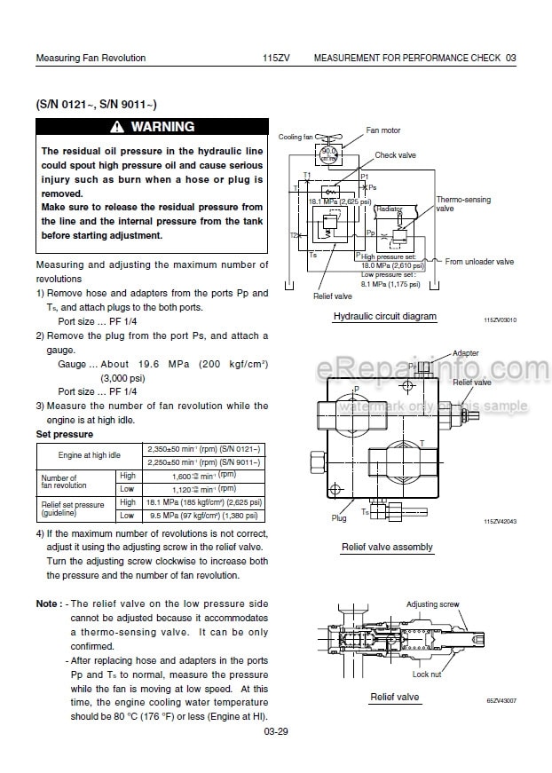 Photo 1 - Kawasaki 115ZV Shop Manual Wheel Loader