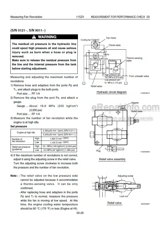 Photo 1 - Kawasaki 115ZV Shop Manual Wheel Loader