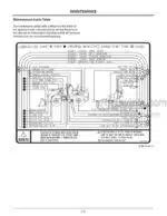 Photo 5 - Kawasaki 30ZV-2 40ZV-2A 42ZV-2 Operation & Maintenance Manual Wheel Loader 93103-00012