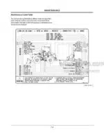 Photo 5 - Kawasaki 45ZV-2 Operation & Maintenance Manual Wheel Loader 93104-00041