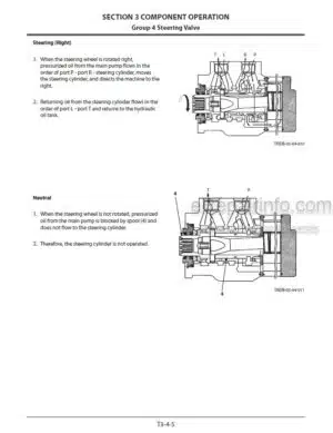 Photo 8 - Kawasaki 62Z7 67Z7 67TM7 Shop Manual Wheel Loader