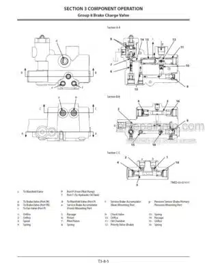 Photo 7 - Kawasaki 60Z7 Shop Manual Combined Wheel Loader
