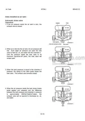 Photo 8 - Kawasaki 110ZII Shop Manual Shovel Loader S1102-7