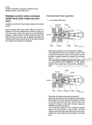 Photo 5 - Kawasaki 65TMV-2 Shop Manual Wheel Loader