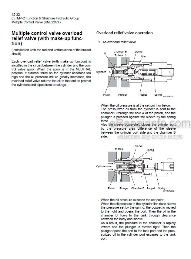 Photo 1 - Kawasaki 65TMV-2 Shop Manual Wheel Loader