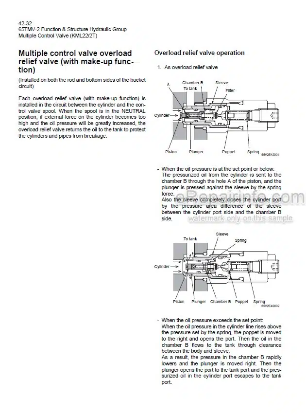 Photo 1 - Kawasaki 65TMV-2 Shop Manual Wheel Loader