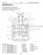 Photo 6 - Kawasaki 65ZIV Shop Manual Wheel Loader