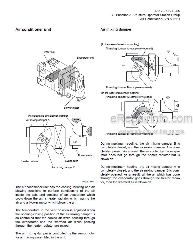 Photo 1 - Kawasaki 65ZV-2 Shop Manual Wheel Loader 93207-00851